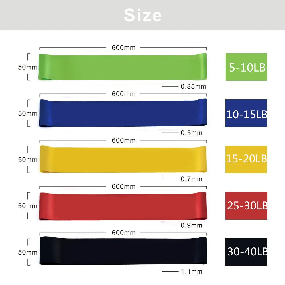 Resistance Bands